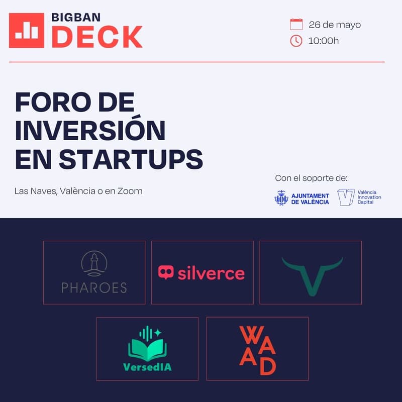 Cover Image for BIGBAN Deck | Foro de inversión