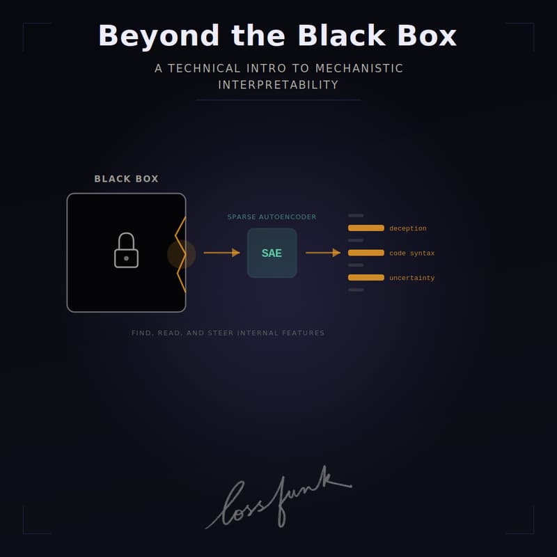 Cover Image for Beyond the Black Box: A Technical Introduction to Mechanistic Interpretability