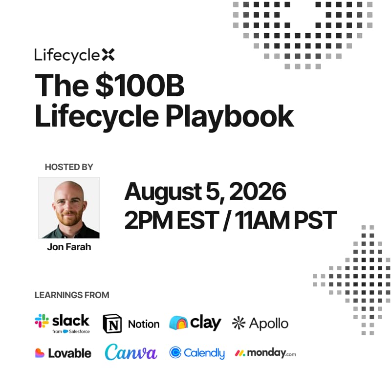 Cover Image for WORKSHOP: The $100B Lifecycle Playbook - Session 2