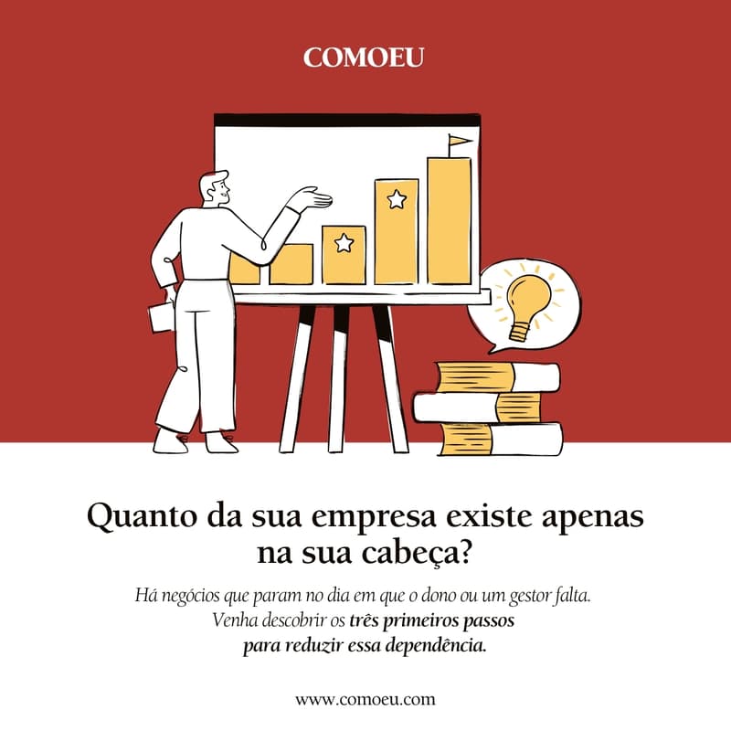 Cover Image for Quanto da sua empresa existe apenas na sua cabeça?