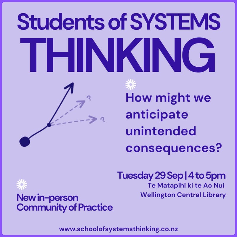Cover Image for Students of Systems Thinking (Community of Practice)