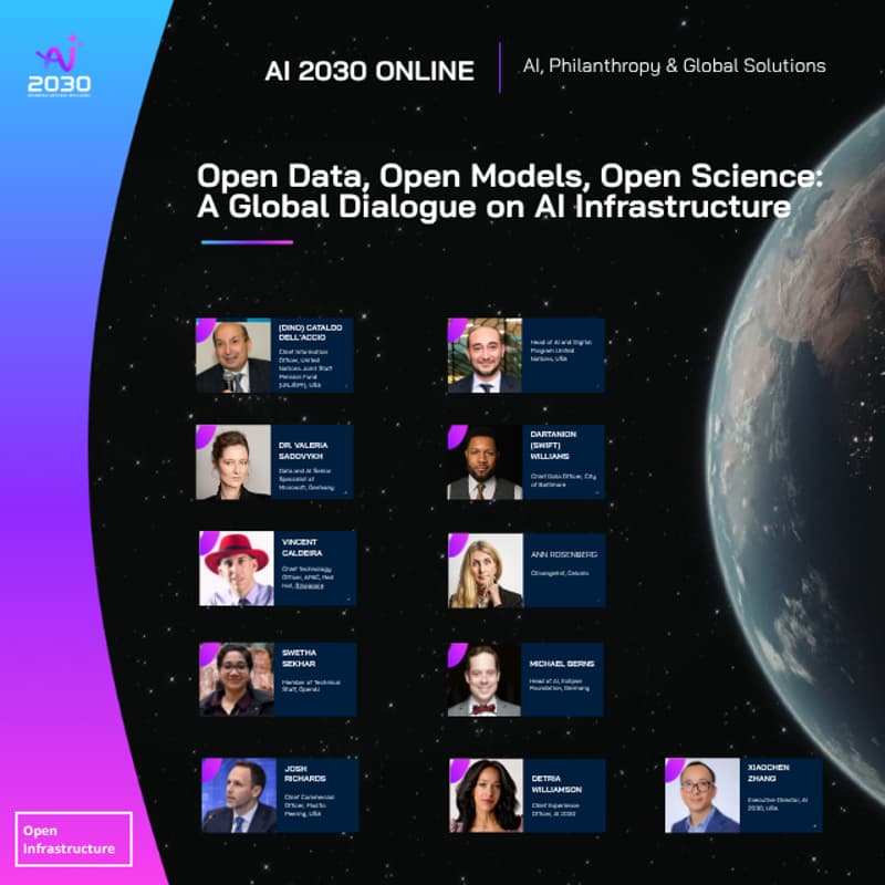 Cover Image for No. 61 AI 2030 ONLINE-Open Data, Open Models, Open Science: A Global Dialogue on AI Infrastructure