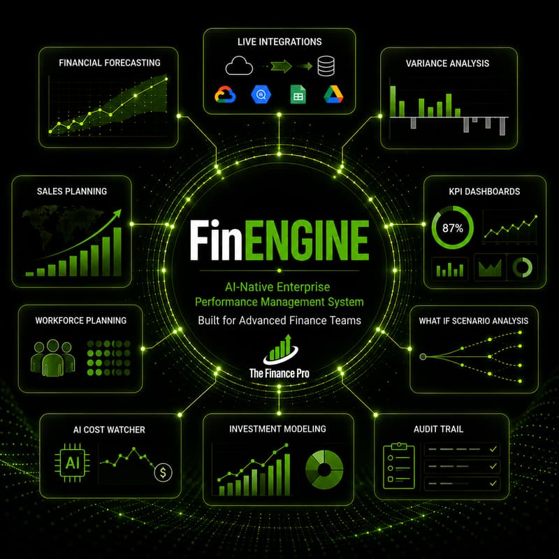 Cover Image for Ditch Legacy EPM: Meet the FinENGINE Platform