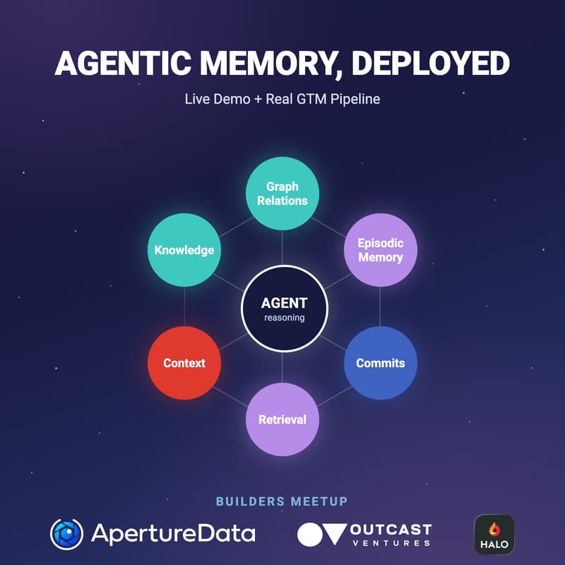 Cover Image for Agentic Memory Meetup: Architecture, Demo & a Real GTM Pipeline