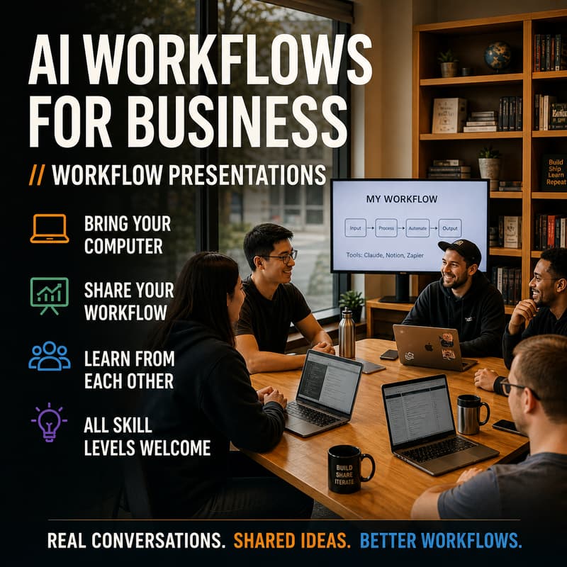 Cover Image for AI Workflows for Business // Workflow Presentations