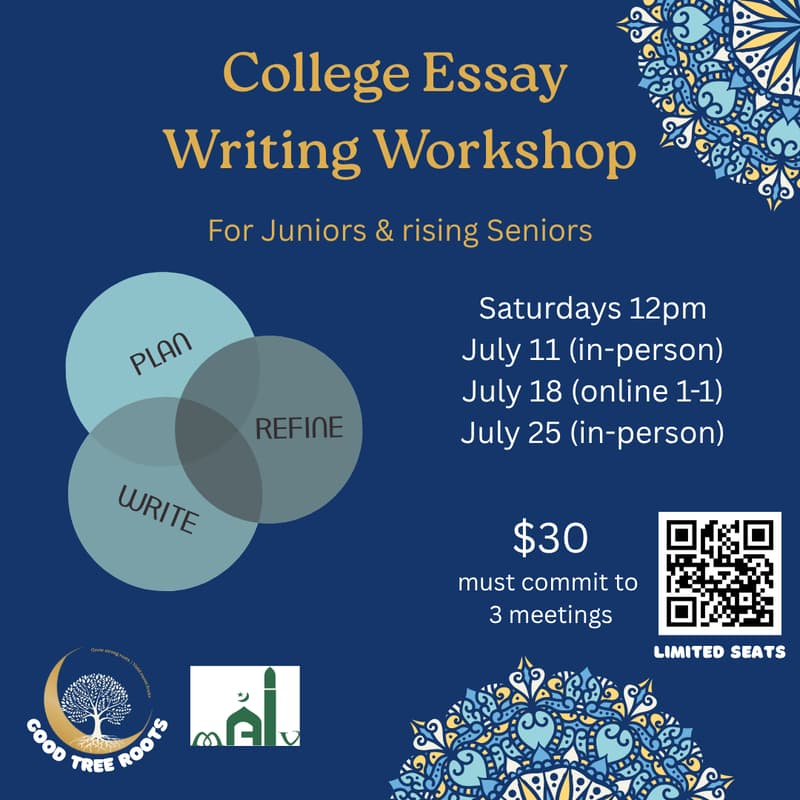 Cover Image for College Essay (3-parts)