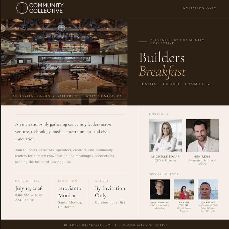 Cover Image for Builders Breakfast