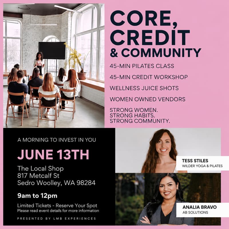 Cover Image for Core, Credit & Community