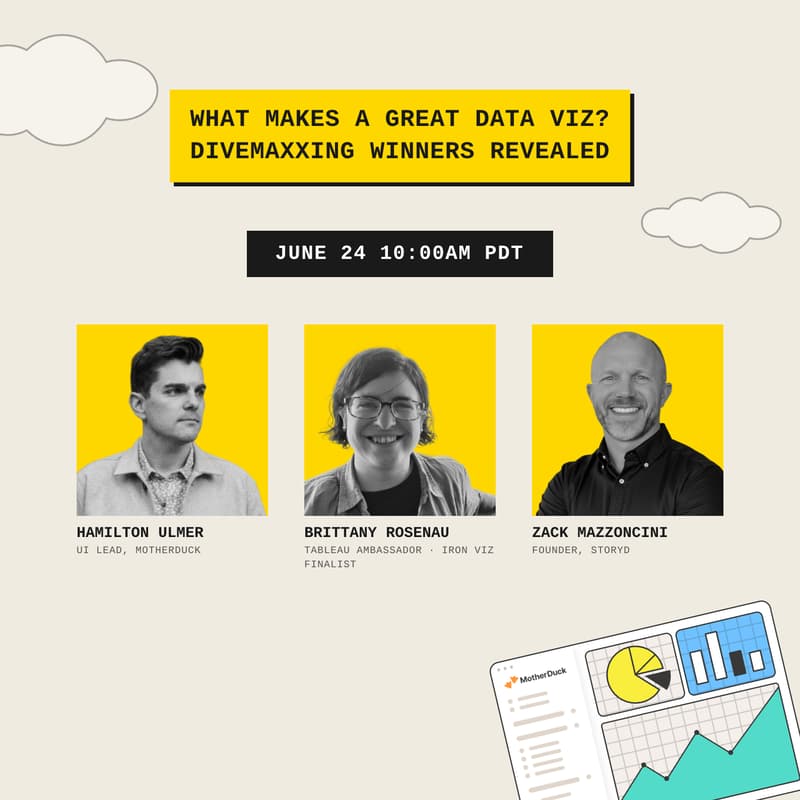 Cover Image for What Makes a Great Data Viz? DiveMaxxing Winners Revealed