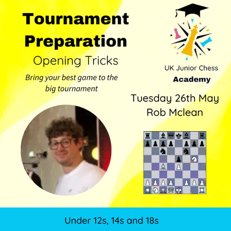 Cover Image for Tournament Preparation (under 12s, 14s and 18s) - Opening Tricks
