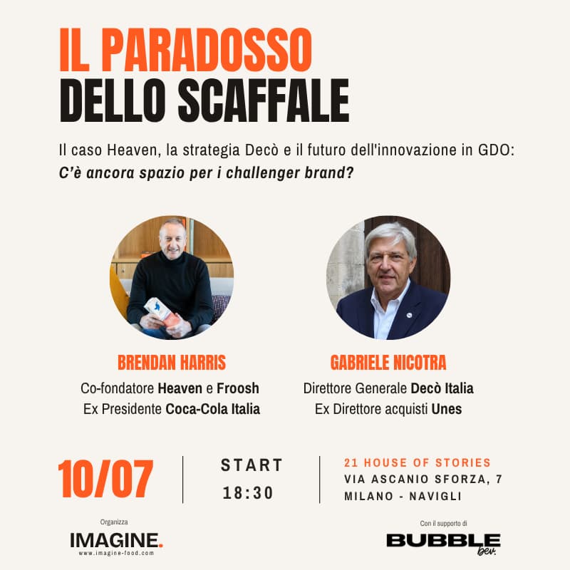 Cover Image for Il Paradosso dello Scaffale - Il caso Heaven, la strategia Decò e il futuro dell'innovazione in GDO
