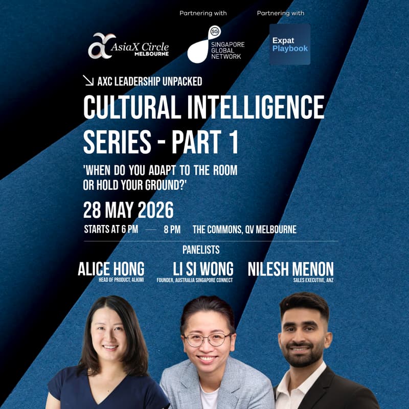 Cover Image for Building Cultural Intelligence in Global Business Contexts - Part 1