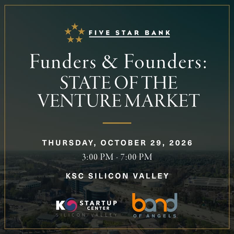 Cover Image for Funders & Founders: State of the Market