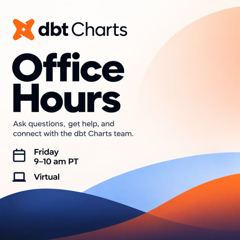 Cover Image for dbt Charts Office Hours with RJ Andrews and Tracy Chow
