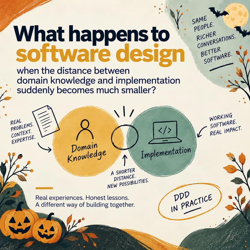 Cover Image for What happens when a finance domain expert starts shipping production software with Claude Code?