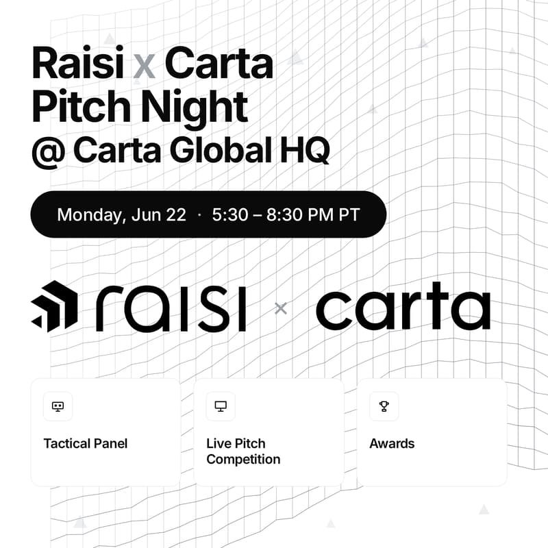 Cover Image for Raisi x Carta Pitch Night @ Carta Global HQ