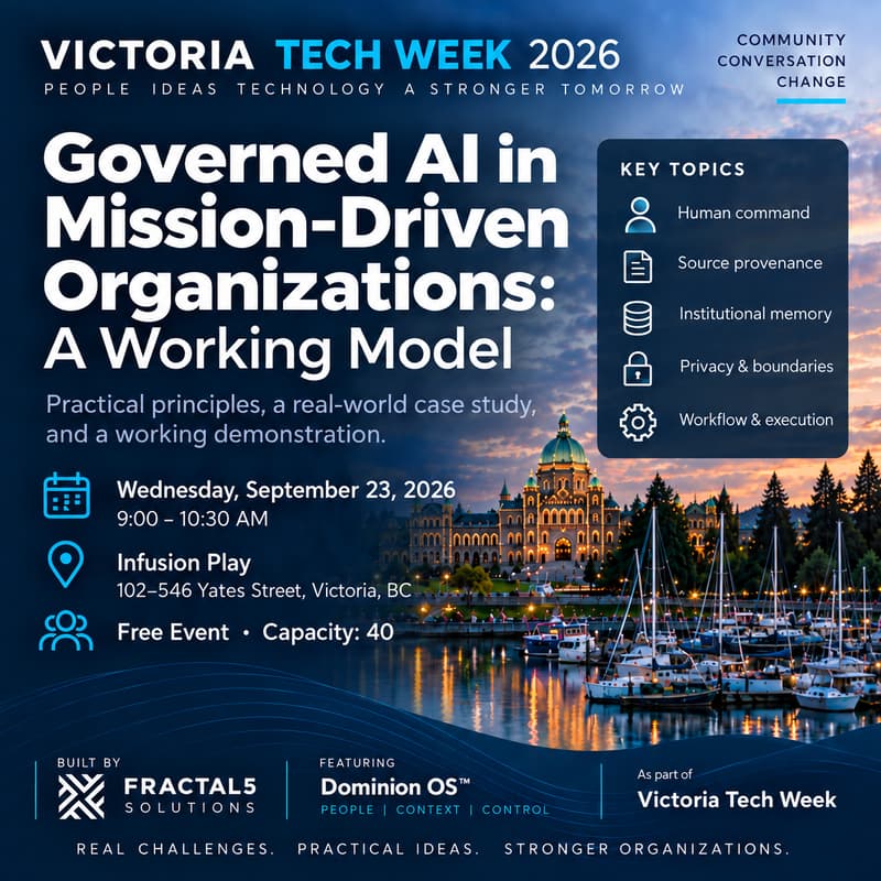 Cover Image for Governed AI in Mission-Driven Organizations: A Working Model