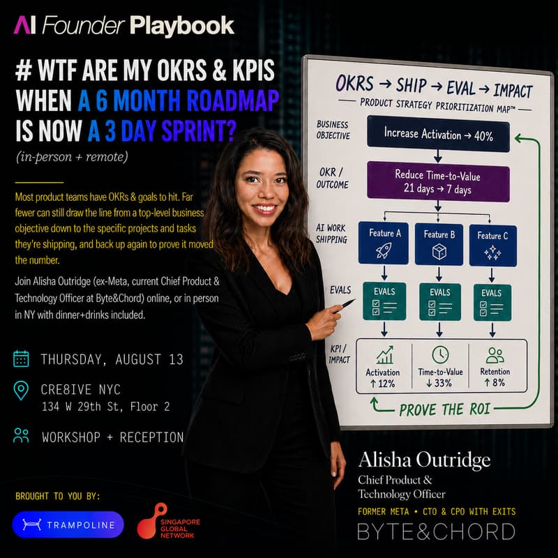 Cover Image for WTF Are My OKRs & KPIs When a 6 Month Roadmap Is Now a 3 Day Sprint? (in-person + remote) #AIFounderPlaybook