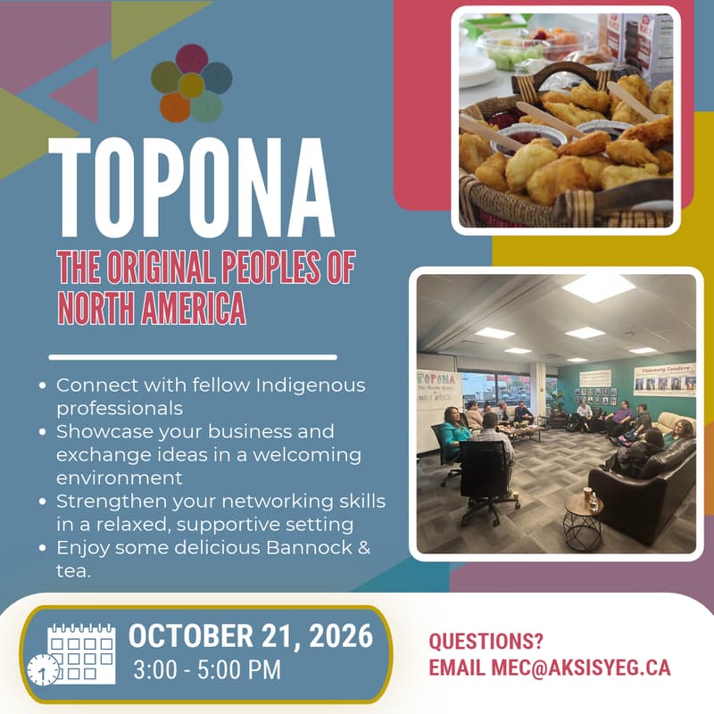 Cover Image for TOPONA - Tea & Bannock