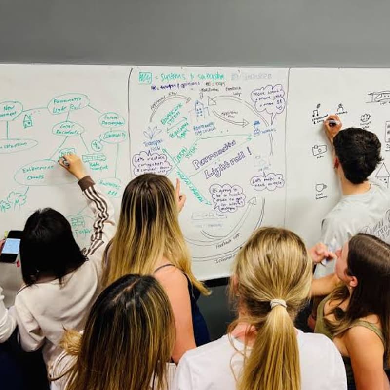 Cover Image for Social Impact Lean Canvas: Designing Sustainable Pathways