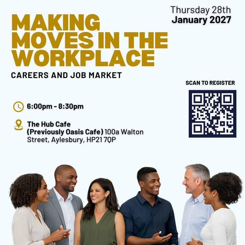 Cover Image for Making Moves in the Workplace: Careers and the Job Market