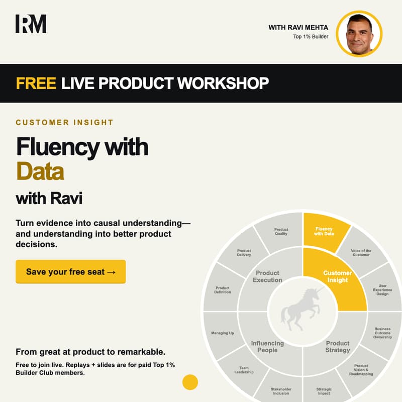 Cover Image for FREE LIVE with Ravi Mehta: Fluency with Data — Become a Top 1% Builder
