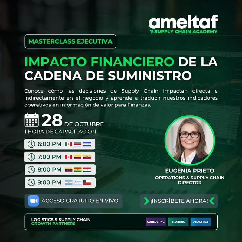 Cover Image for Impacto Financiero de la Cadena de Suministro