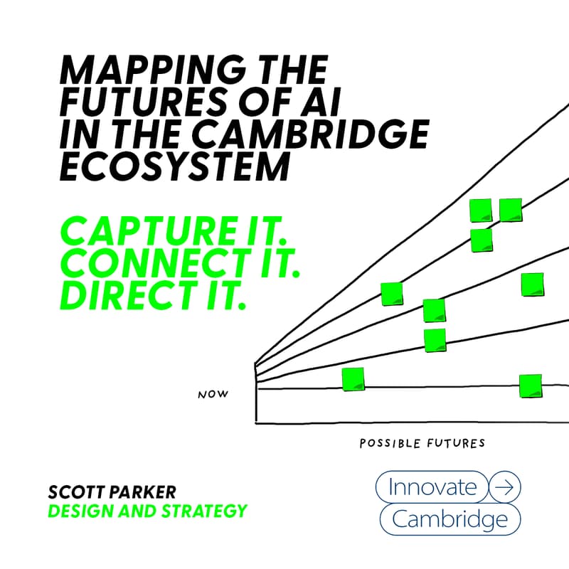 Cover Image for Mapping the Futures of AI in the Cambridge Ecosystem