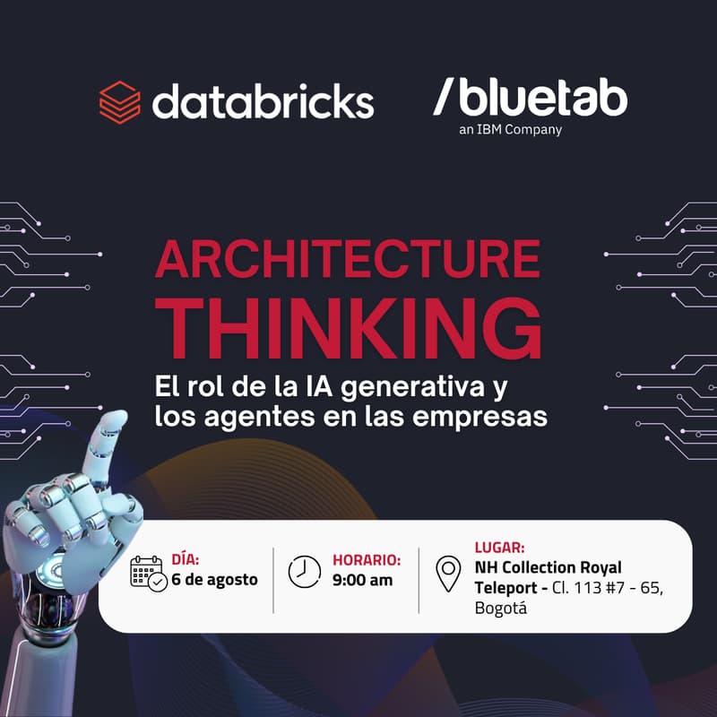 Cover Image for Architecture Thinking