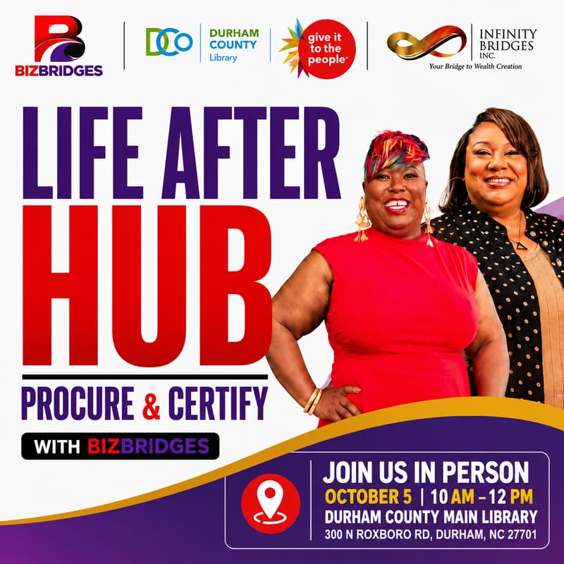 Cover Image for Life After HUB: Procure & Certify by BizBridges