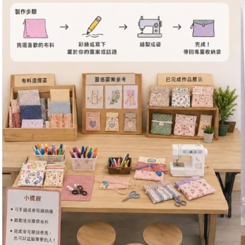 Cover Image for 月事微光:身體的覺醒與對話