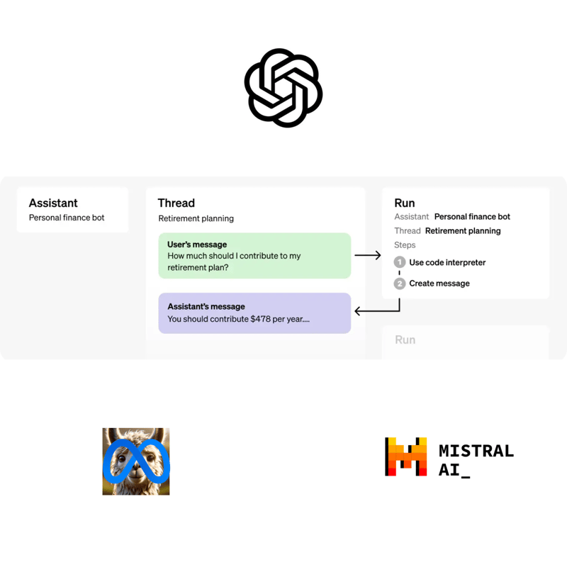 Cover Image for Assistants API & Open source Hack Night @ The Commons