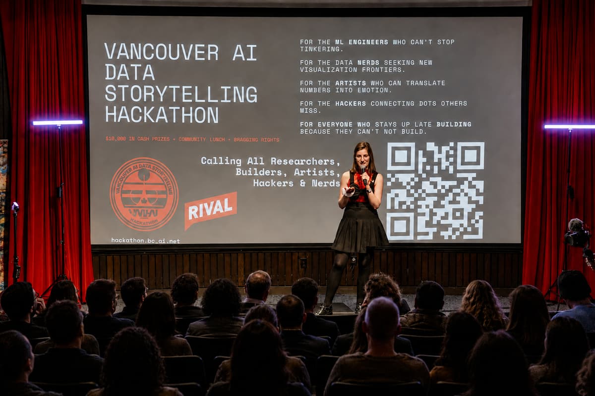 Program Day Two at Futureproof Festival
