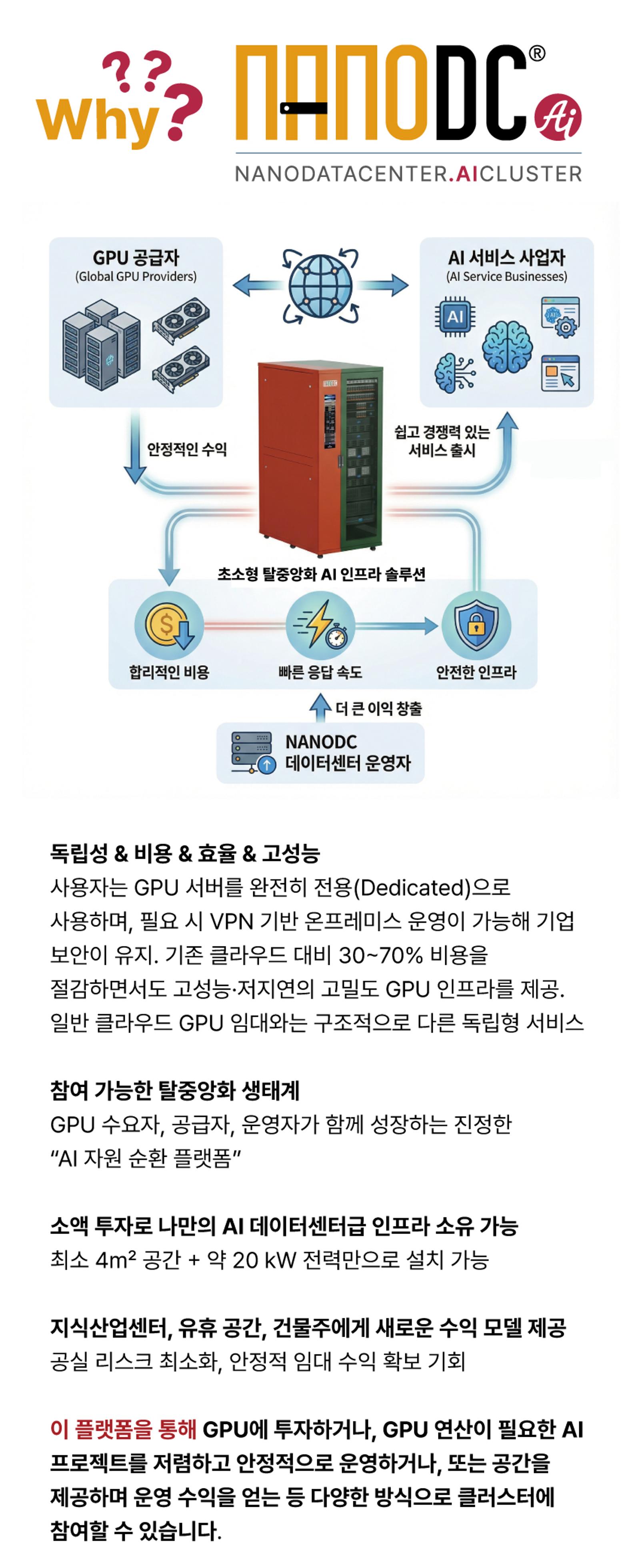 사용자가 업로드한 이미지