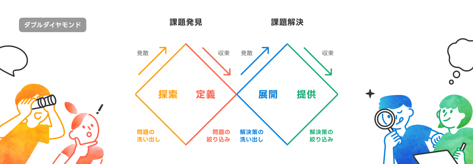 ユーザーがアップロードした画像