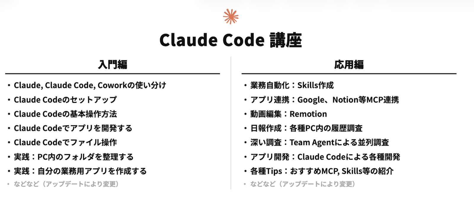 Claude Code 入門編 · Zoom · Luma