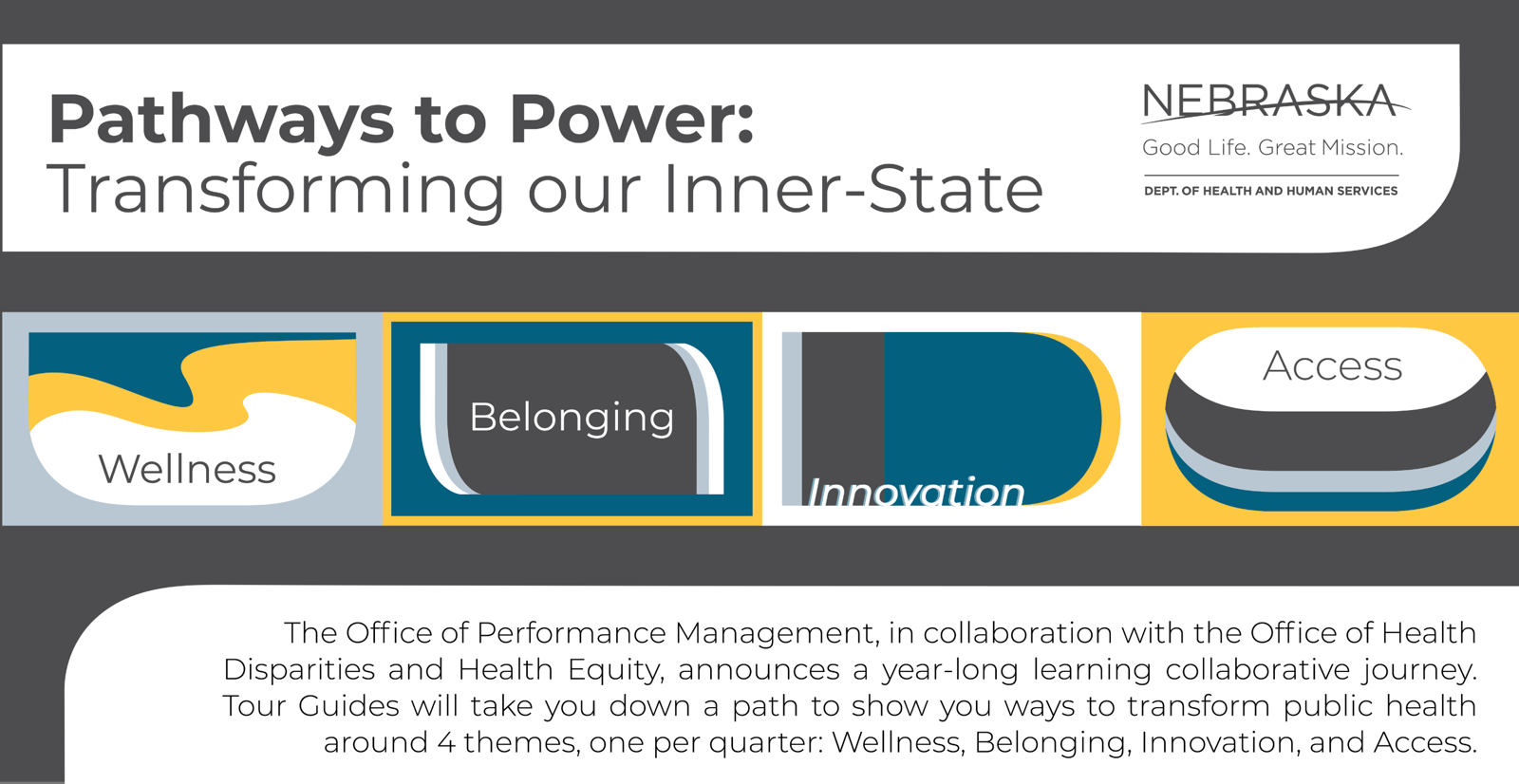 Pathways to Power: Q3 Speaker Presentation - Innovation · Zoom · Luma