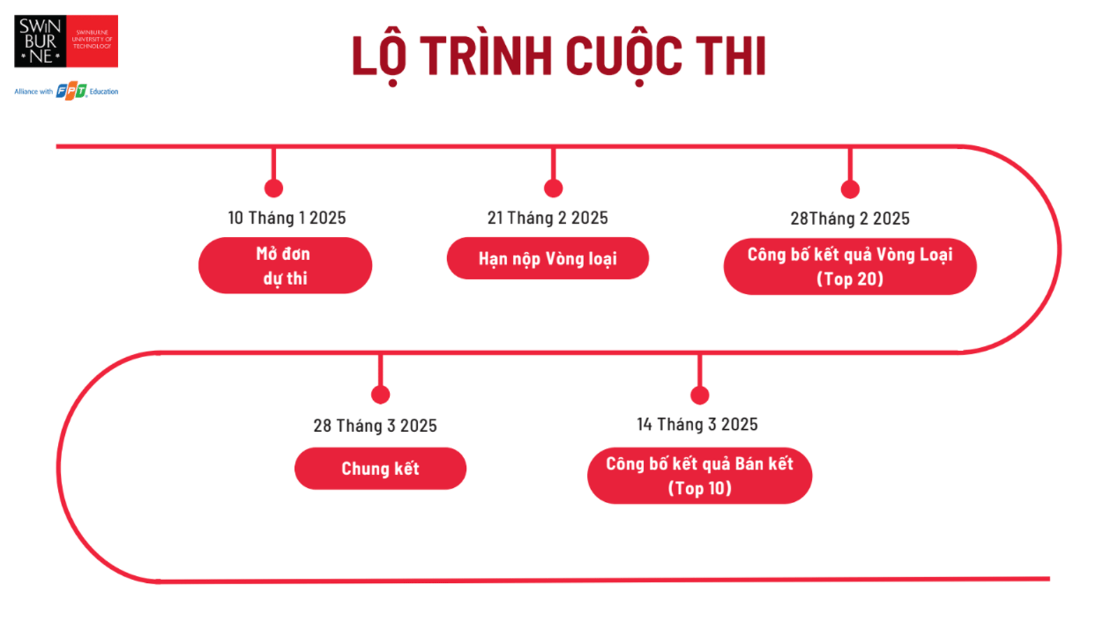 Ảnh người dùng tải lên