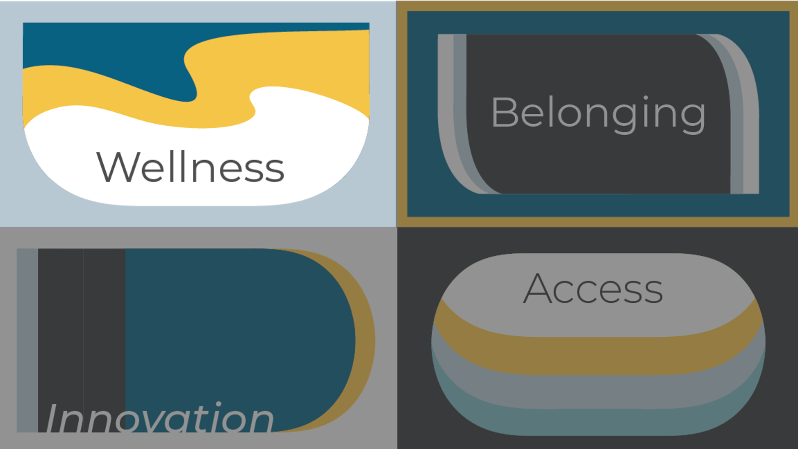 Pathways to Power: Q1 Participatory Design Workshop - Wellness · Zoom ...
