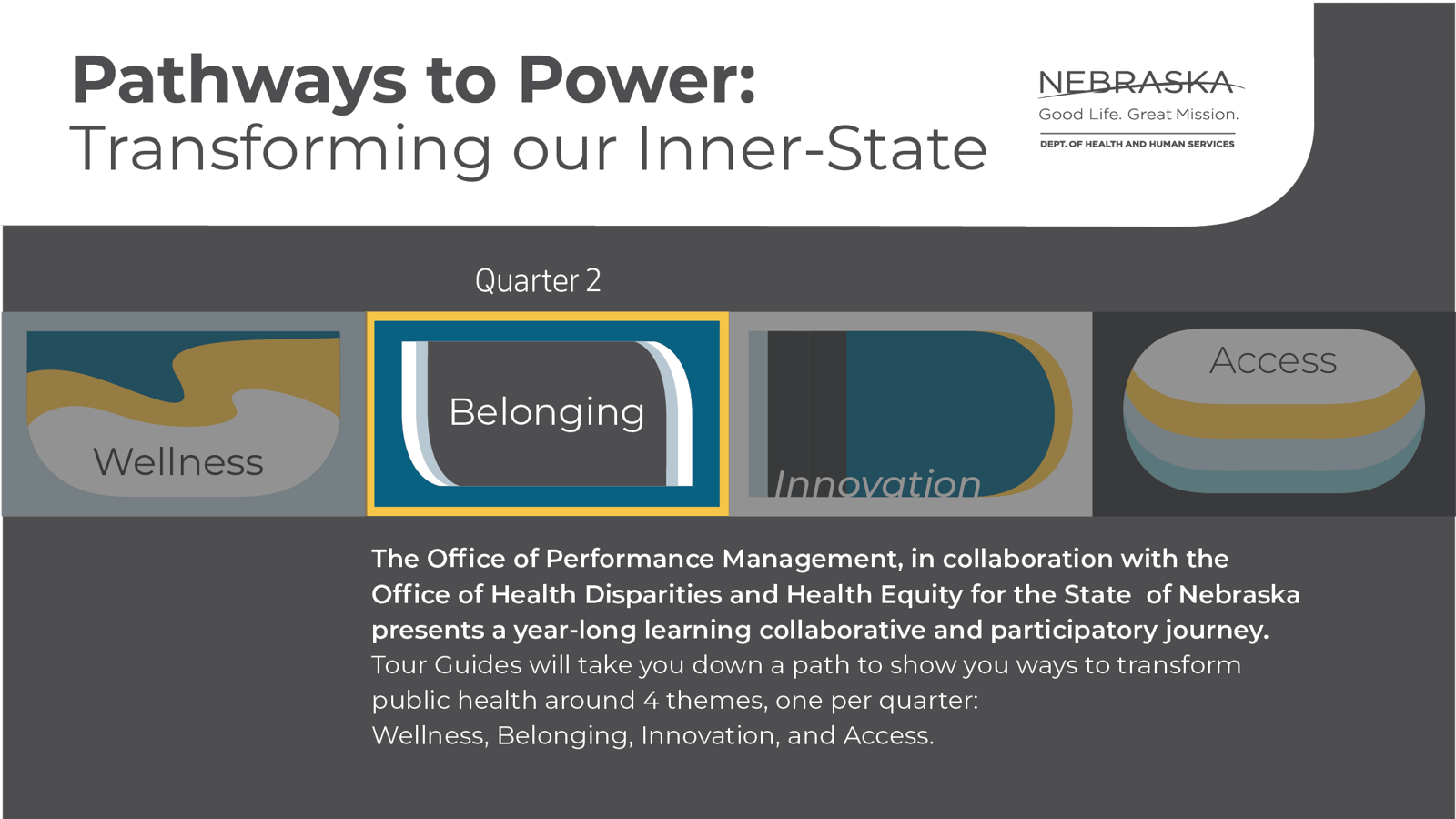 Pathways to Power: Q2 Speaker Presentation - Belonging · Zoom · Luma