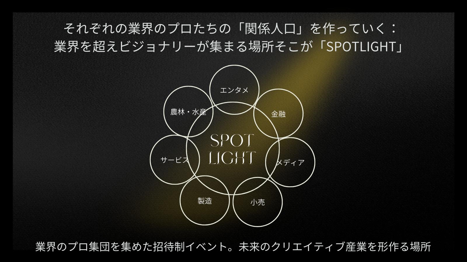 ユーザーがアップロードした画像