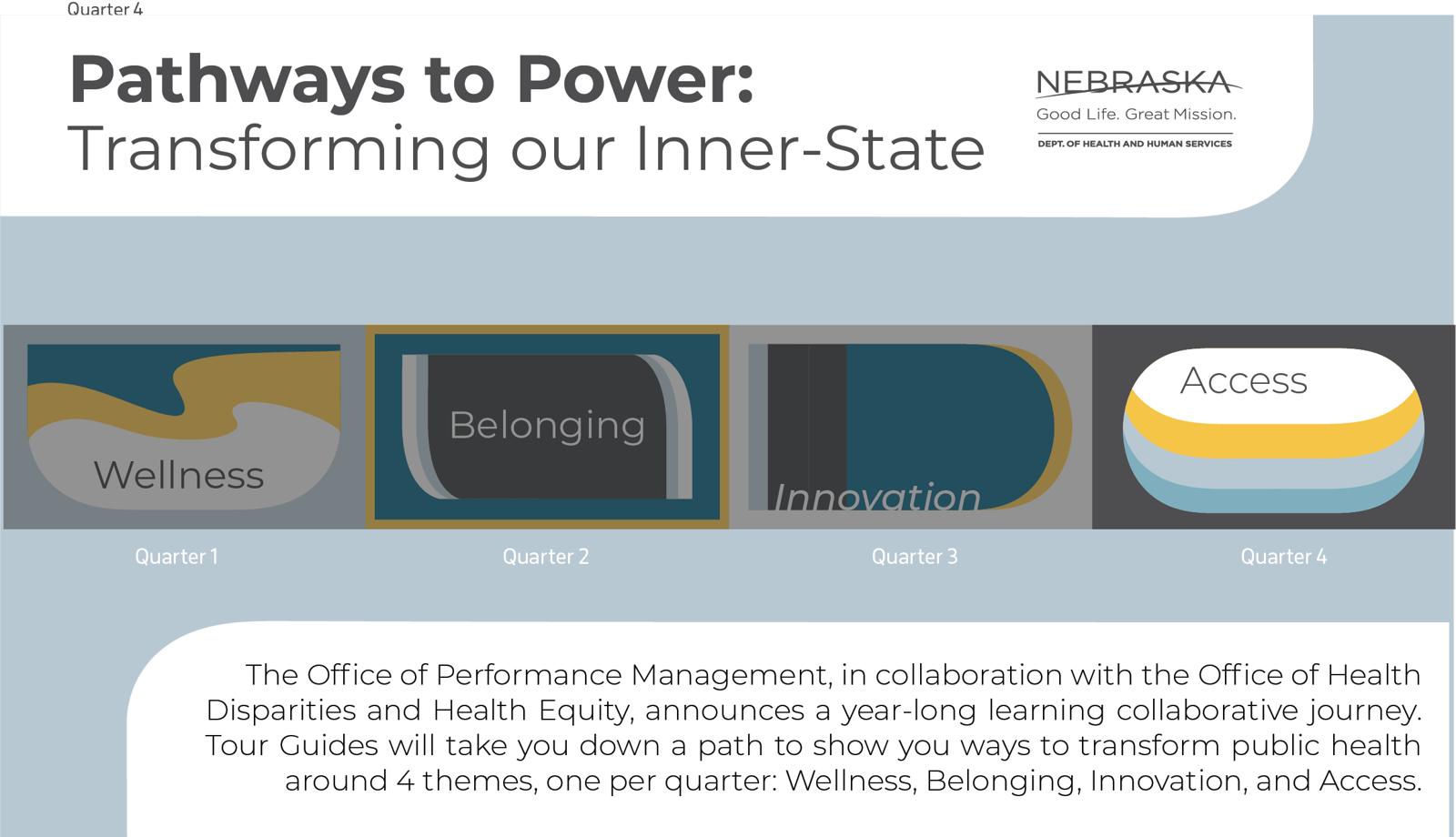 Pathways to Power: Q4 Speaker Presentation - Access · Zoom · Luma