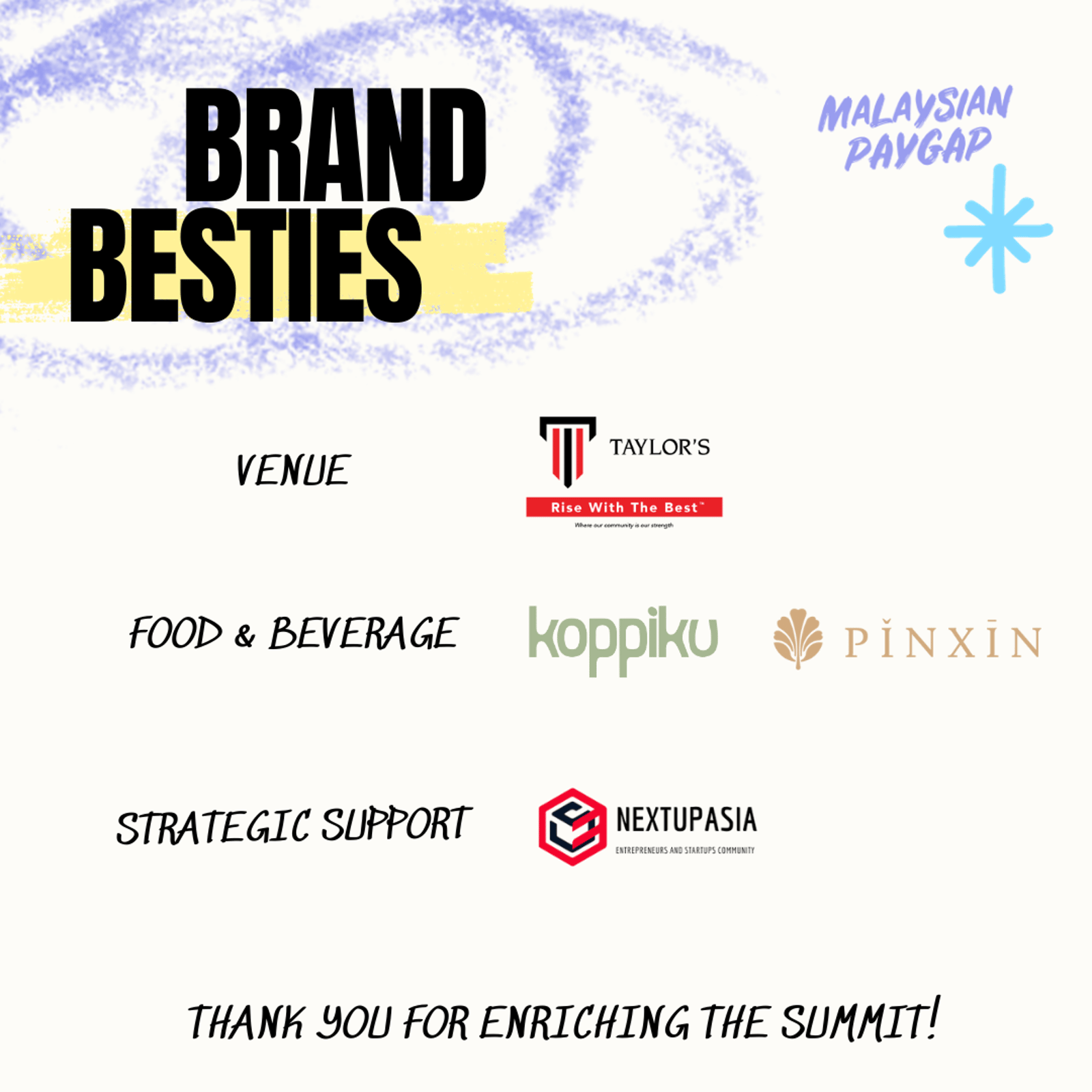 Work Slayer Summit by MalaysianPAYGAP · Luma