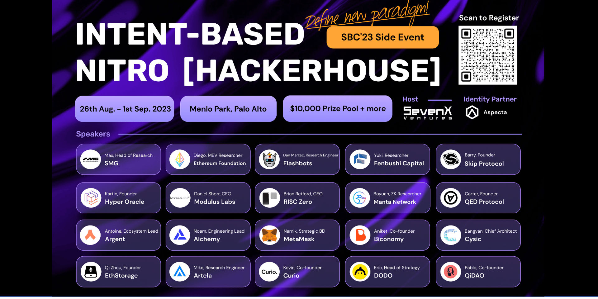 Cover Image for INTENT-BASED NITRO HACKERHOUSE @SBC