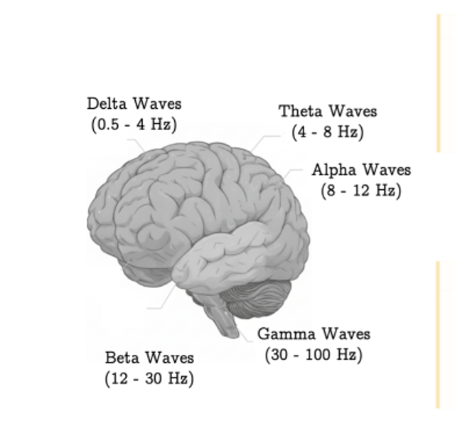 Nested Learning: The Illusion of Deep Learning Architectures cover