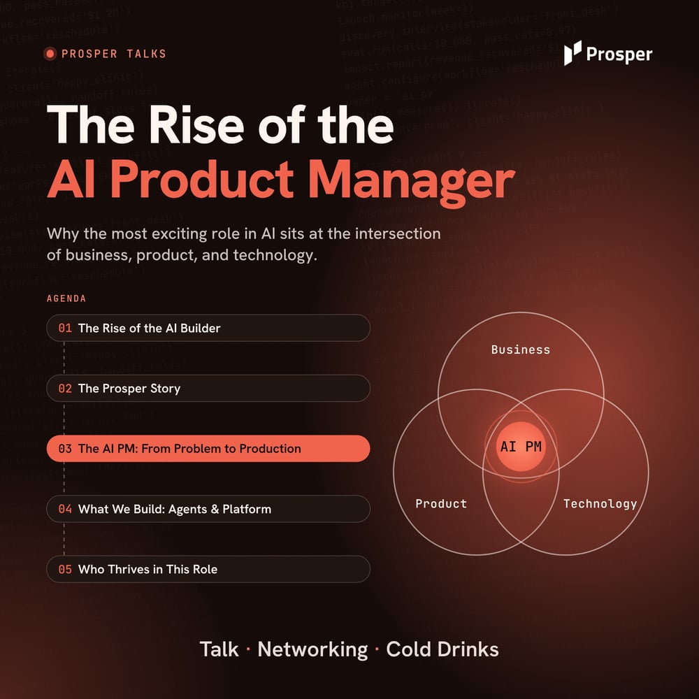 Cover of The Rise of the AI Product Manager: Why the most exciting role in AI sits at the intersection of business, product, and technology.