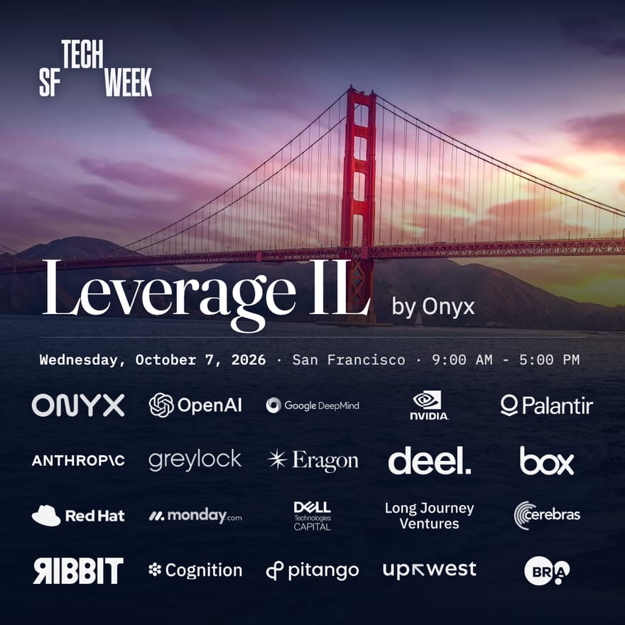 Leverage IL x A16z W/ Anthropic, Palantir, Cognition, Greylock, Ribbit Capital and more