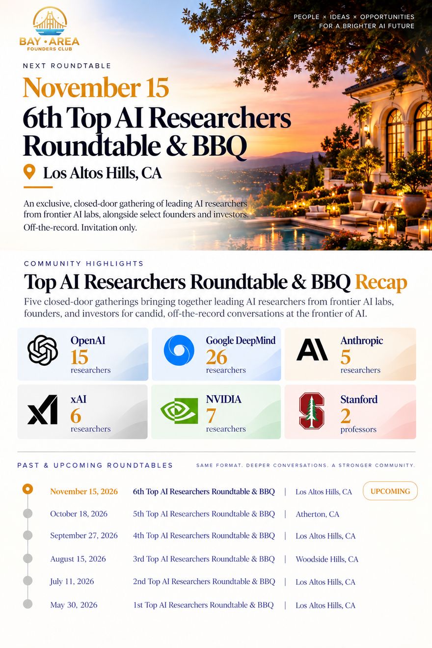 Top AI Researchers Roundtable & BBQ Party