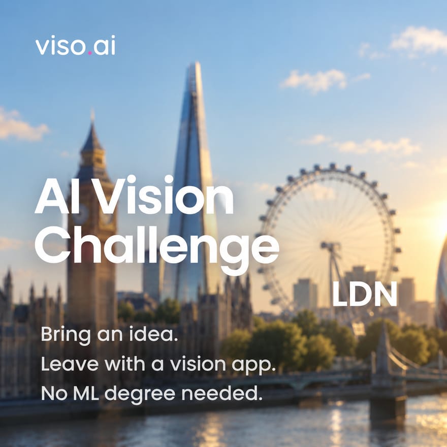 AI Vision Challenge | Breakfast Edition