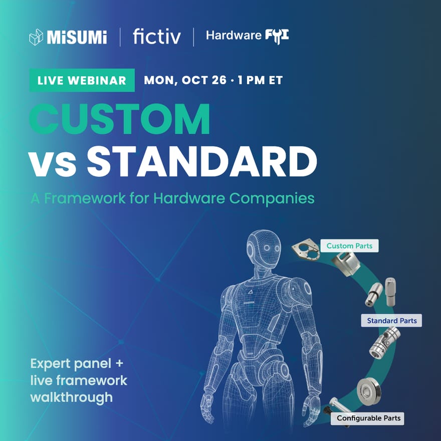 Custom vs. Standard: A Framework for Hardware Companies